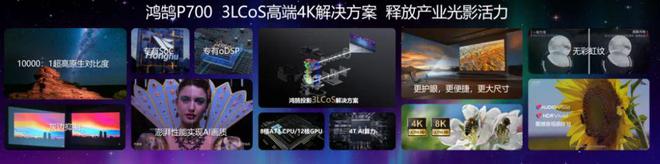 oS：中国投影产业链崛起的新引擎pg模拟器第三代投影技术 3LC(图7)