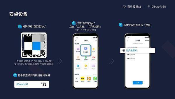 观看指南：当贝Smart1超大屏体验来袭pg电子中国网站2025元宵晚会投影仪(图10)