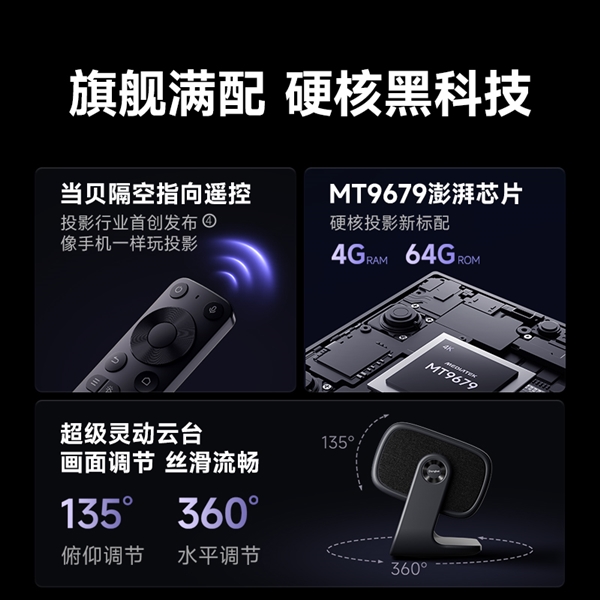 值得买 当贝F7 Pro打造家庭娱乐中心pg电子模拟器试玩618客厅投影仪哪款最(图4)