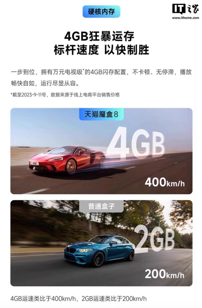 Wi-Fi 6 技术、4GB RAM299 元pg电子首页天猫魔盒 8 升级版电视盒子发布：(图3)
