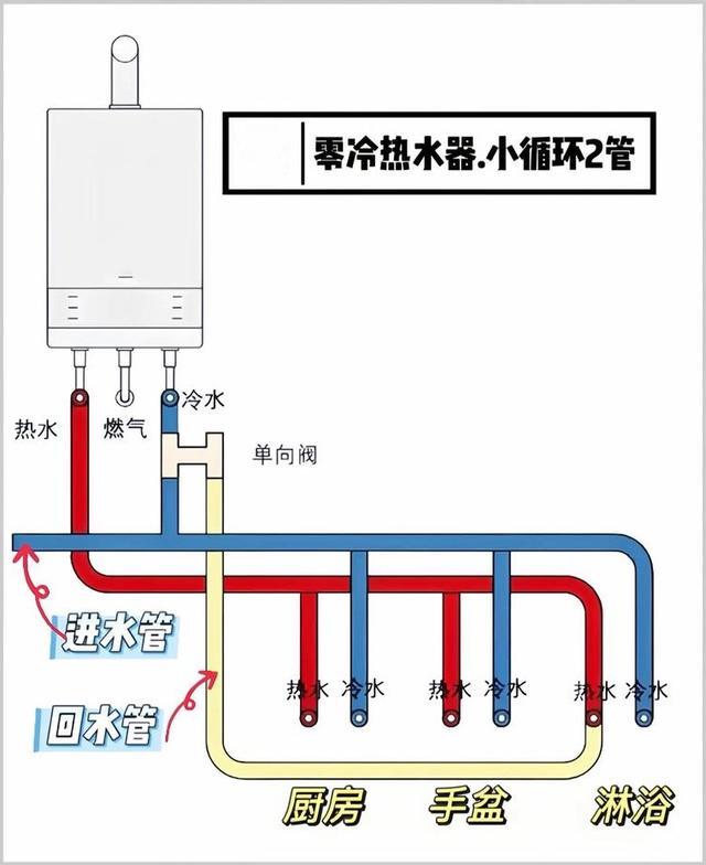 电改造牢记这12条连师傅都说专业pg电子